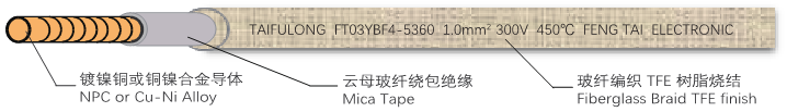 30-350~450℃ 超高溫電線_1.png